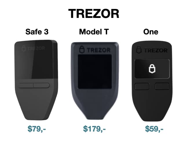trezor hardware wallet